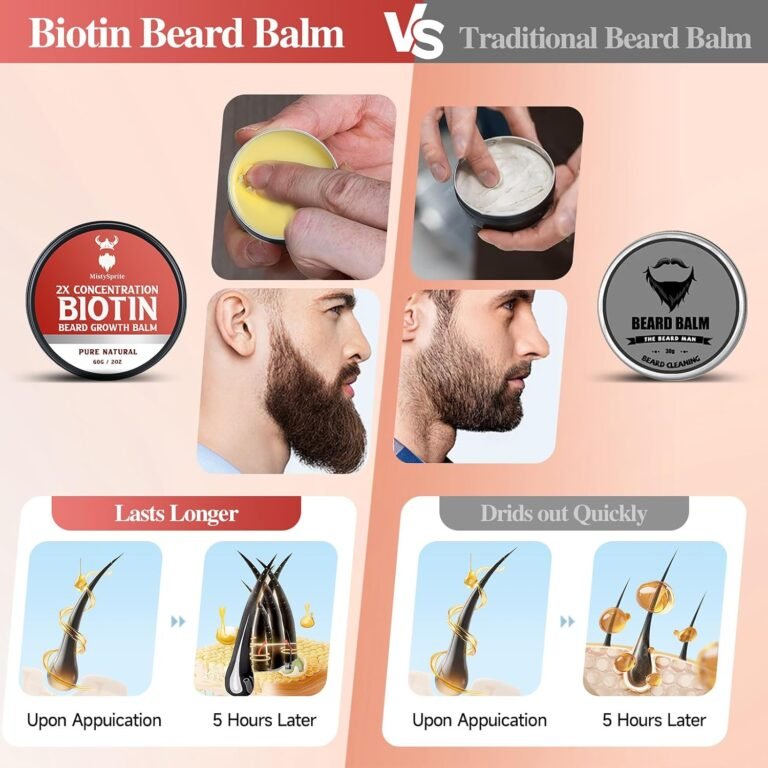 2X Concentration Biotin Beard Balm Review
