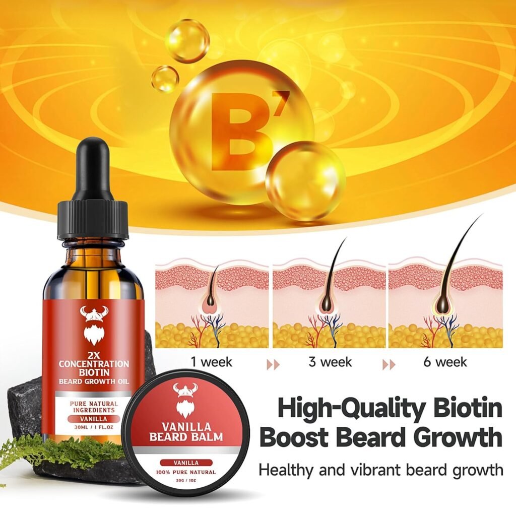 Beard Growth Kit - 2X Concentration Biotin for Men, Natural Argan, Jojoba Oils and Vitamins (Cedarwood)