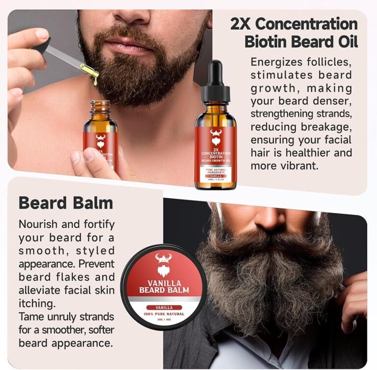 2X Concentration Biotin Kit Review