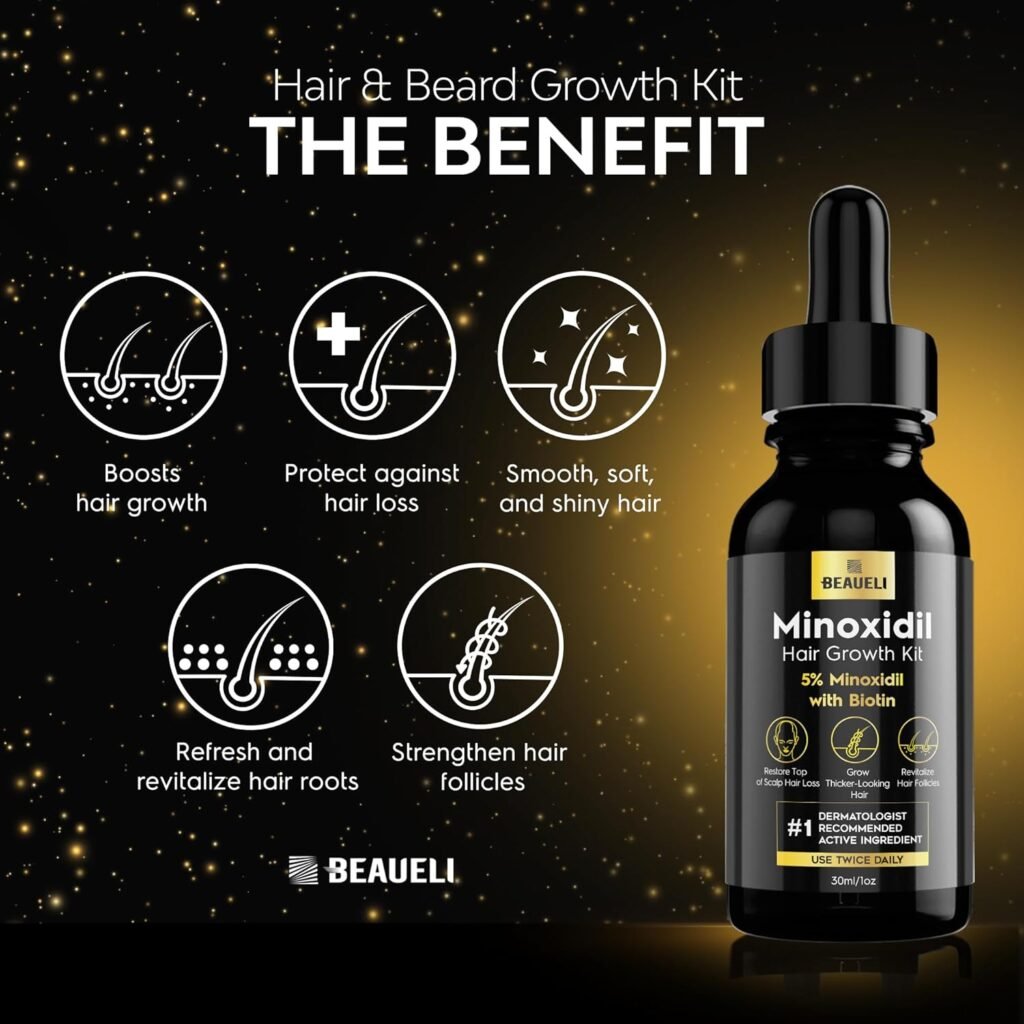 Minoxidil for Men, Minoxidil for Men Beard Growth Kit, Minoxidil for Women Hair Growth Kit, Hair Regrowth for Men, Beard Growth Serum, Minoxidil 5 Percent