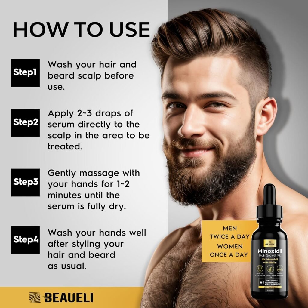 Minoxidil for Men, Minoxidil for Men Beard Growth Kit, Minoxidil for Women Hair Growth Kit, Hair Regrowth for Men, Beard Growth Serum, Minoxidil 5 Percent