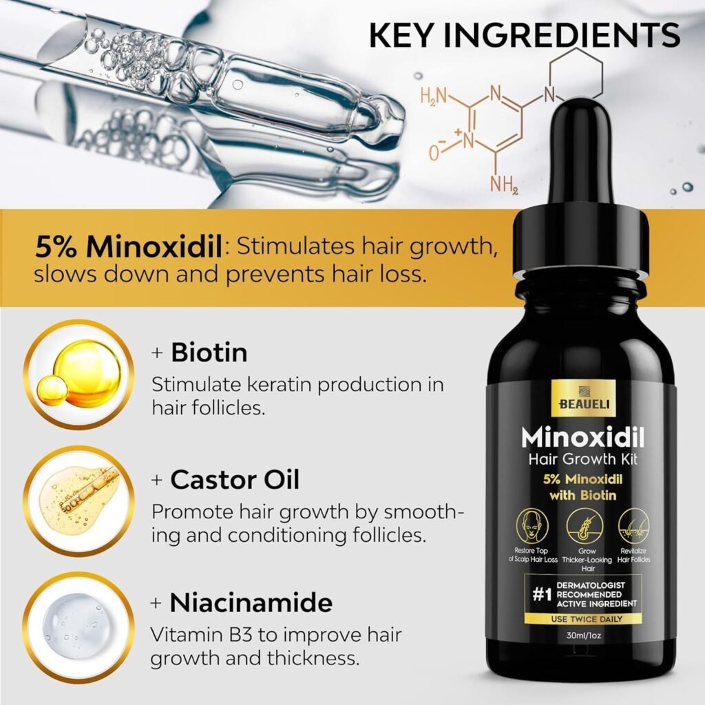 Minoxidil for Men, Minoxidil for Men Beard Growth Kit, Minoxidil for Women Hair Growth Kit, Hair Regrowth for Men, Beard Growth Serum, Minoxidil 5 Percent